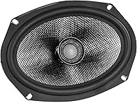 NVX XSP692 6x9 2-Way Coaxial Car Speakers — image 4