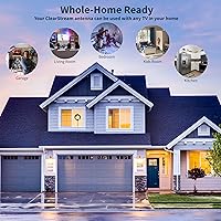 Antennas Direct ClearStream Eclipse Amplified UHF Indoor TV Antenna — image 6