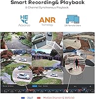 ONWOTE 8 Channel 4K NVR Security Camera System — image 8