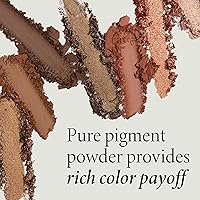 Laura Geller The Casual Collection Copper & Khaki Eyeshadow Palette — image 2