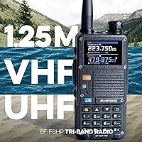 BAOFENG BF-F8HP PRO 10W Tri-Band Two-Way Radio — image 2