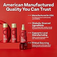 Colorproof Volume Blow Dry Spray Primer 6.7oz White Nectarine Scent — image 5