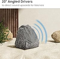 Theater Solutions 2R6G Outdoor 6.5″ Rock Speaker Set — image 4