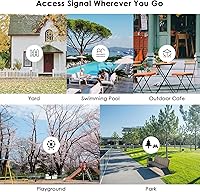 WAVLINK AC600 Outdoor WiFi Extender WN570HA1 — image 3