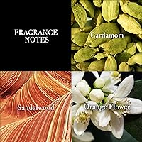 John Varvatos XX Eau de Toilette, 4.2oz — image 2