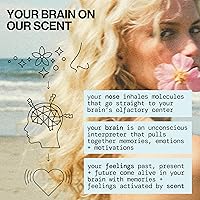 Pacifica Silver Moon Perfume 1oz — image 10