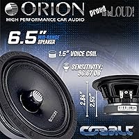 ORION Cobalt CM654 Mid-Range Bullet Loudspeakers — image 2