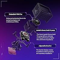ASUS ROG RYUJIN III 360 ARGB EXTREME AIO Cooler — image 4