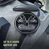 Shure AONIC 215 TW2 True Wireless Earbuds — image 4