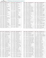 Timetec Pinnacle Konduit RGB DDR4 3200MHz 16GB — image 8
